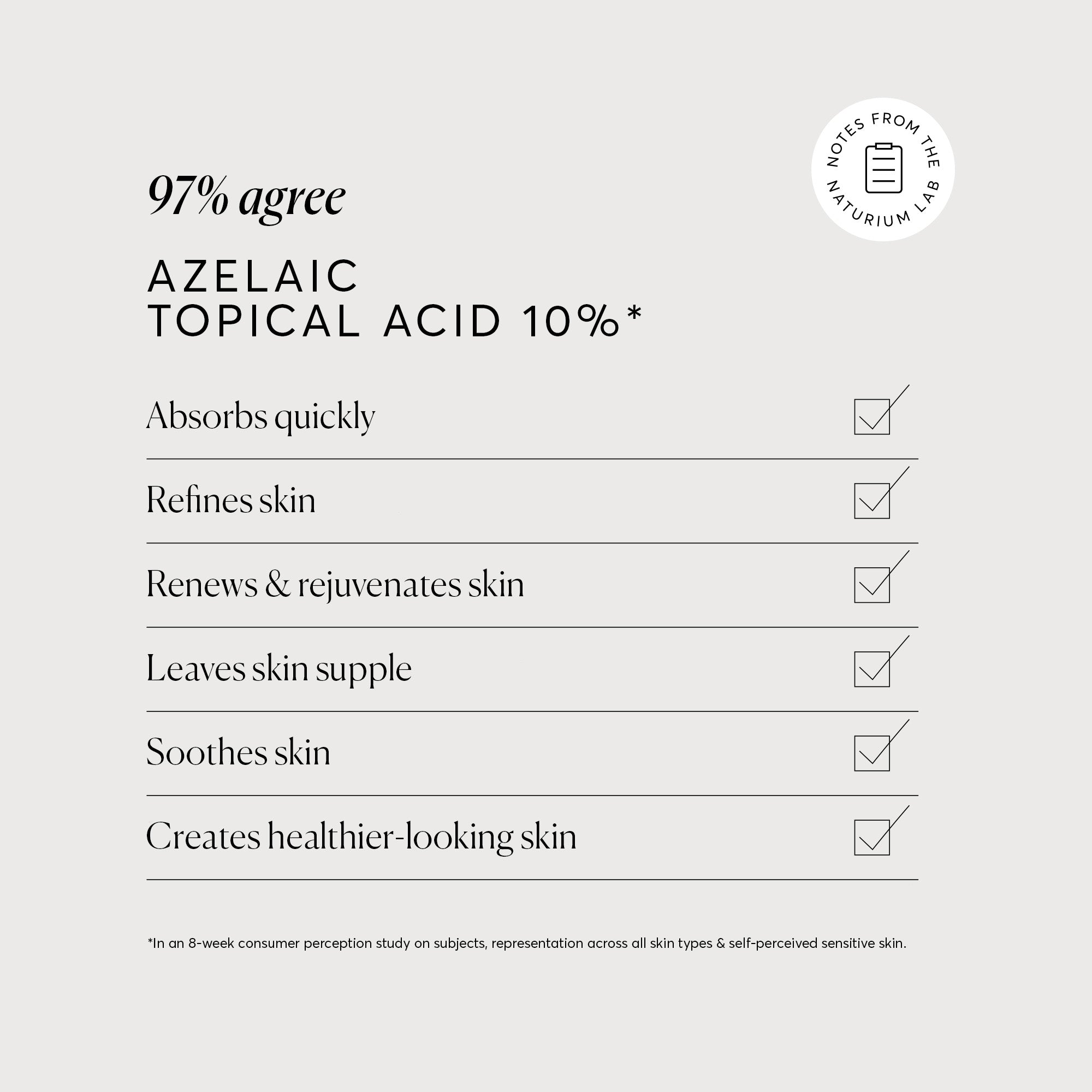 Azelaic Topical Acid 10% - Jumbo