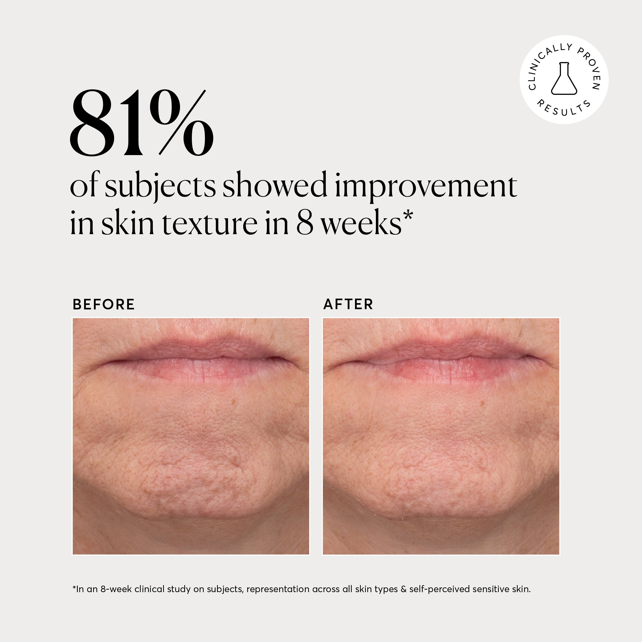 Multi-Peptide Rich Cream