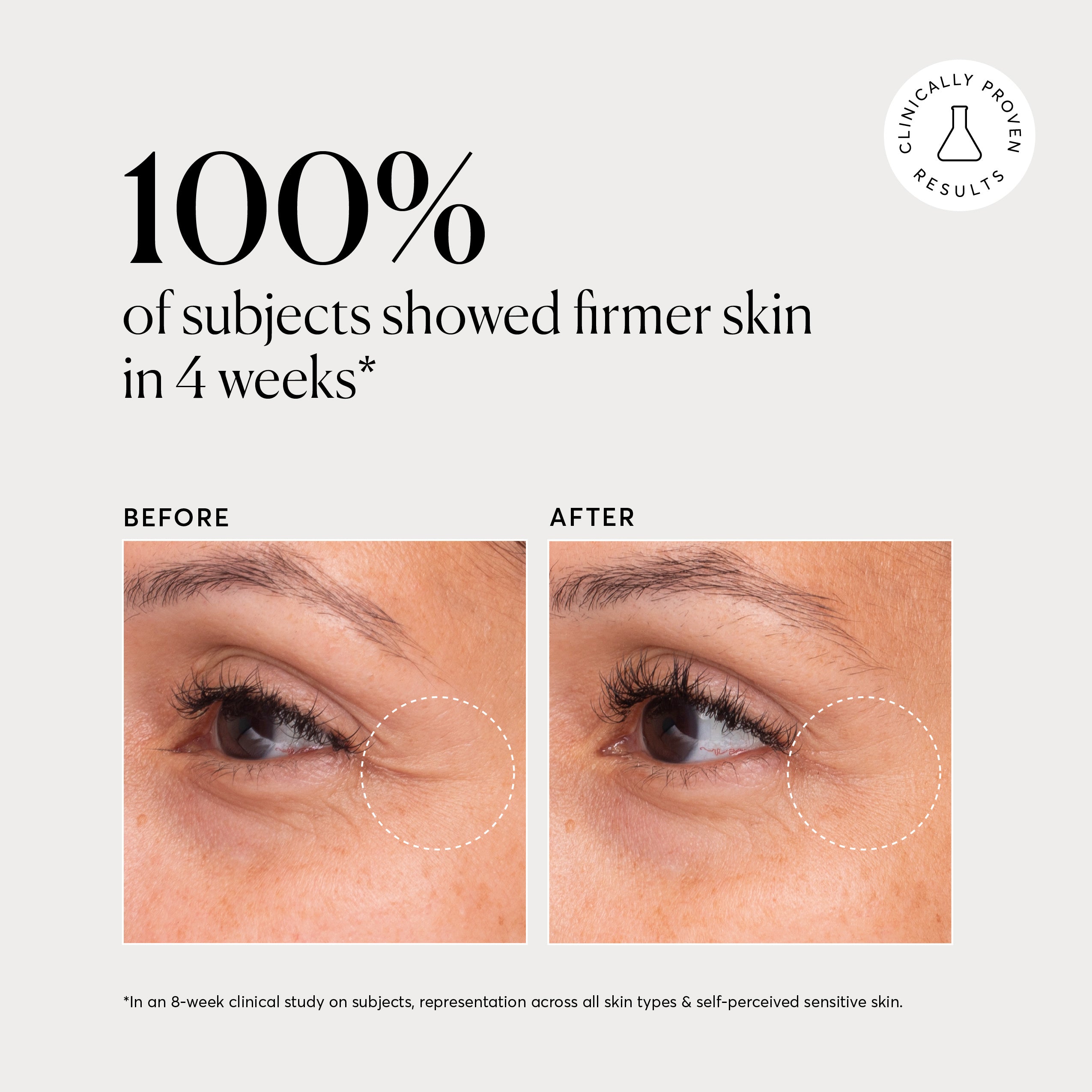 Multi-Peptide Rich Cream