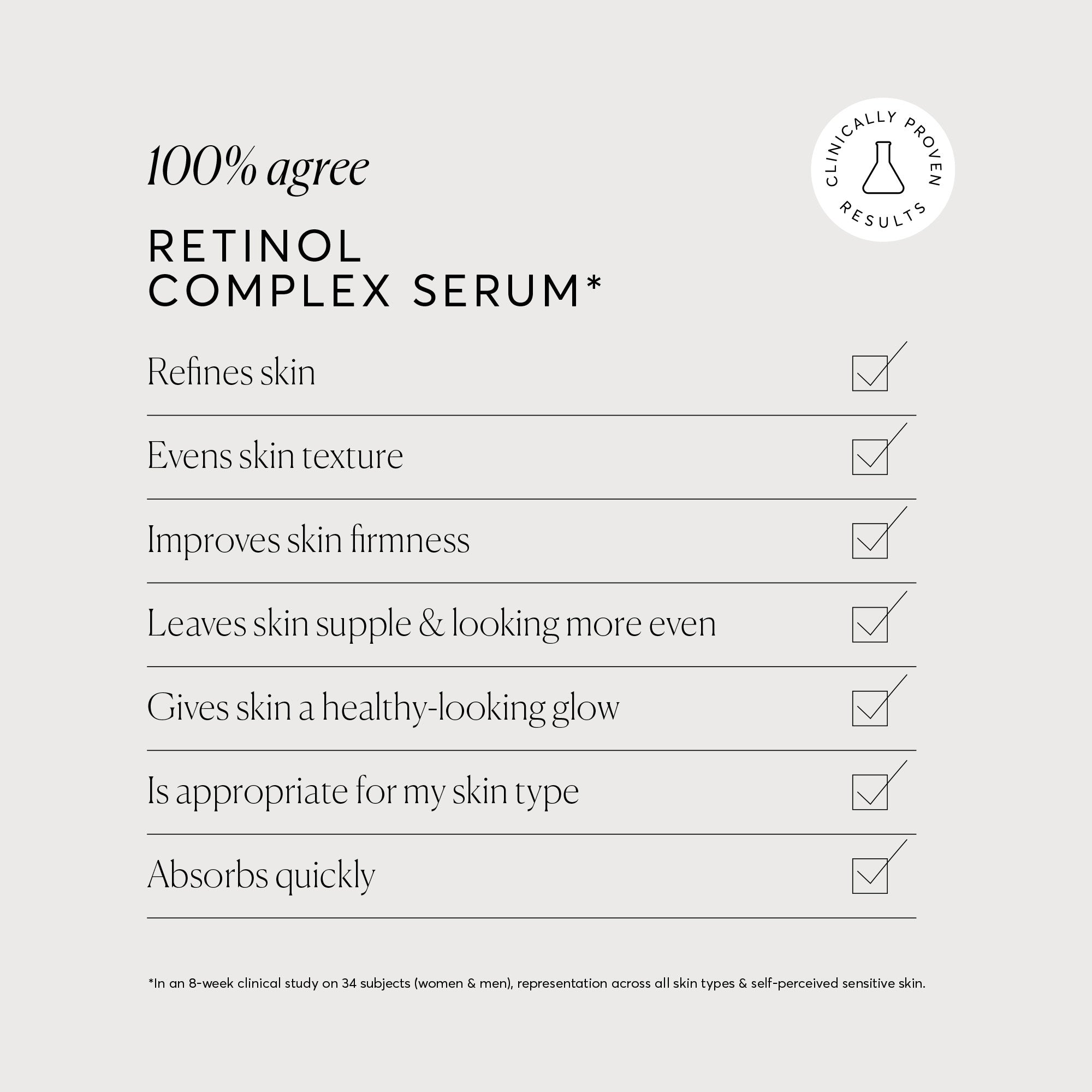 Retinol Complex Serum