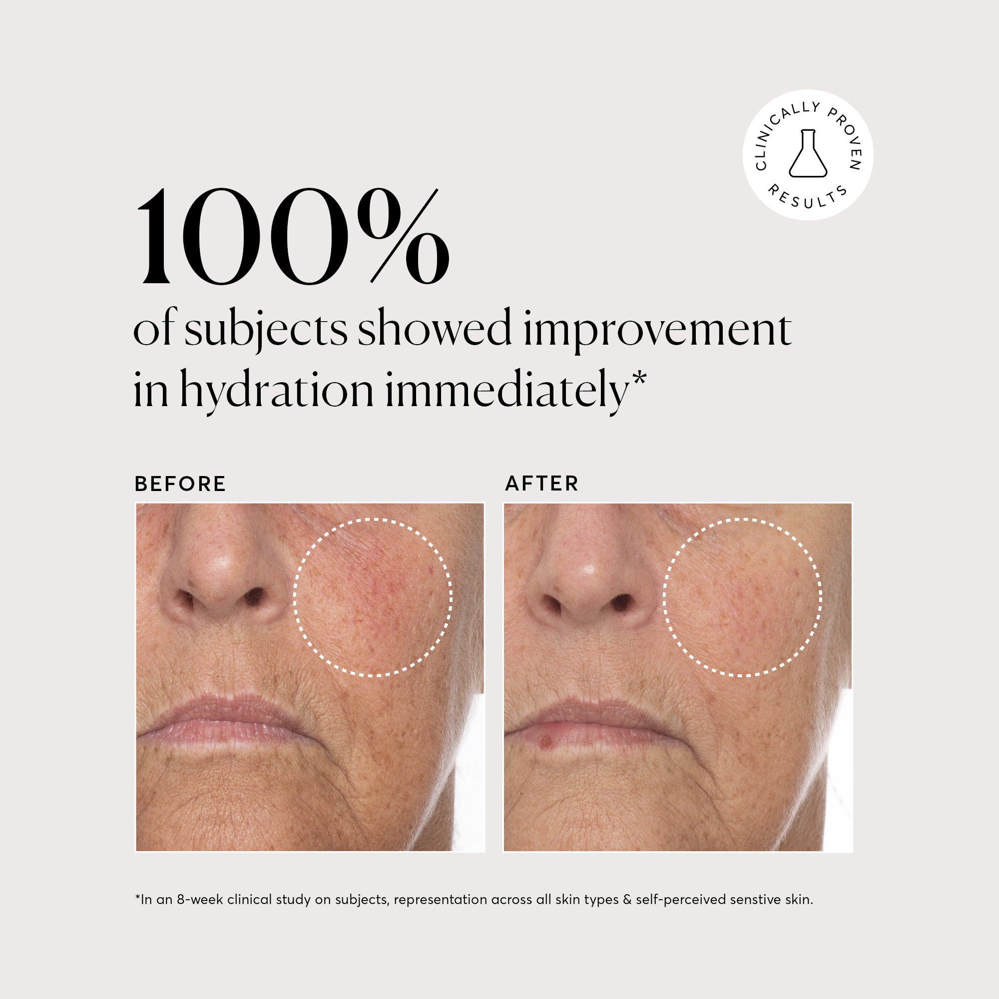 Vitamin C Complex Serum