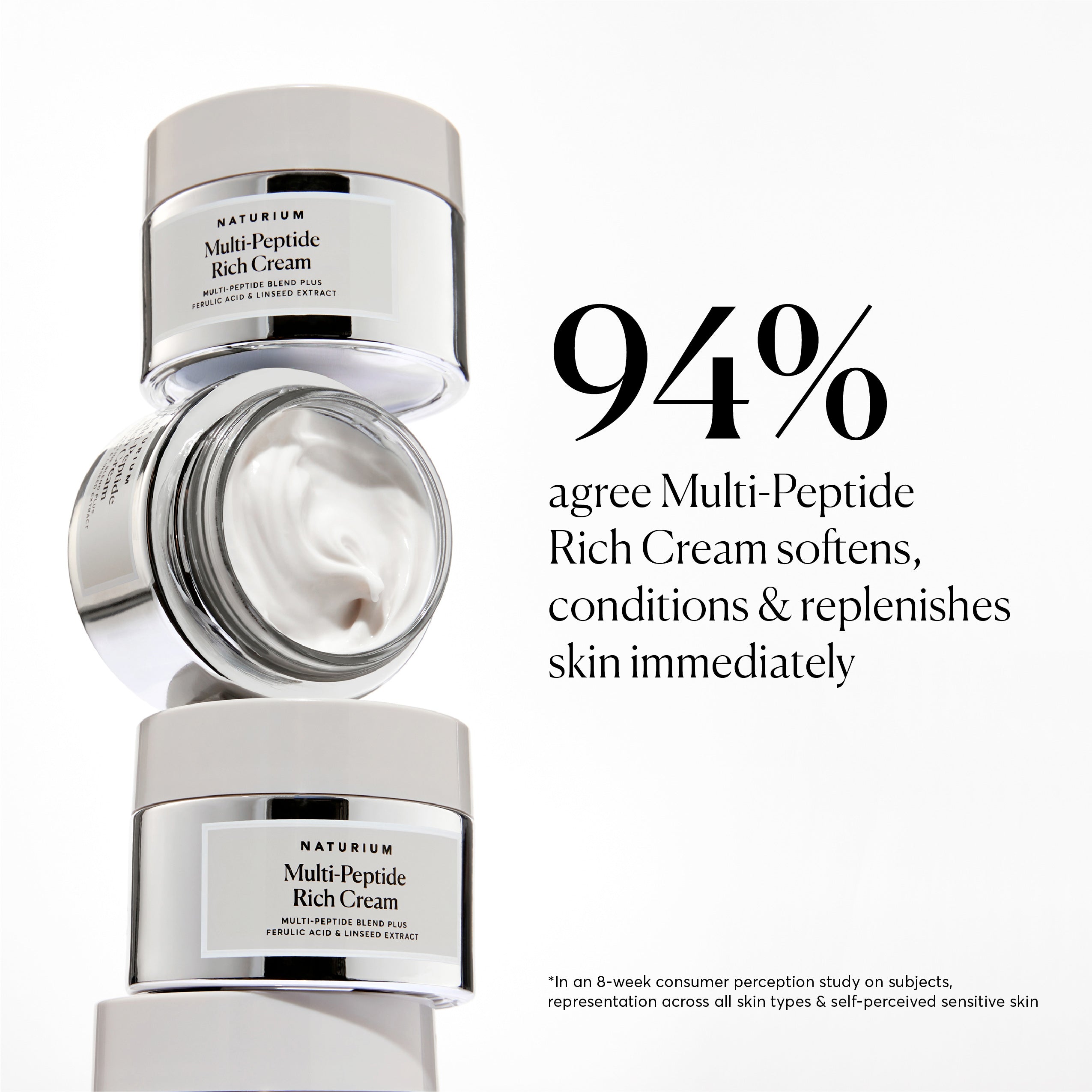 Multi-Peptide Rich Cream