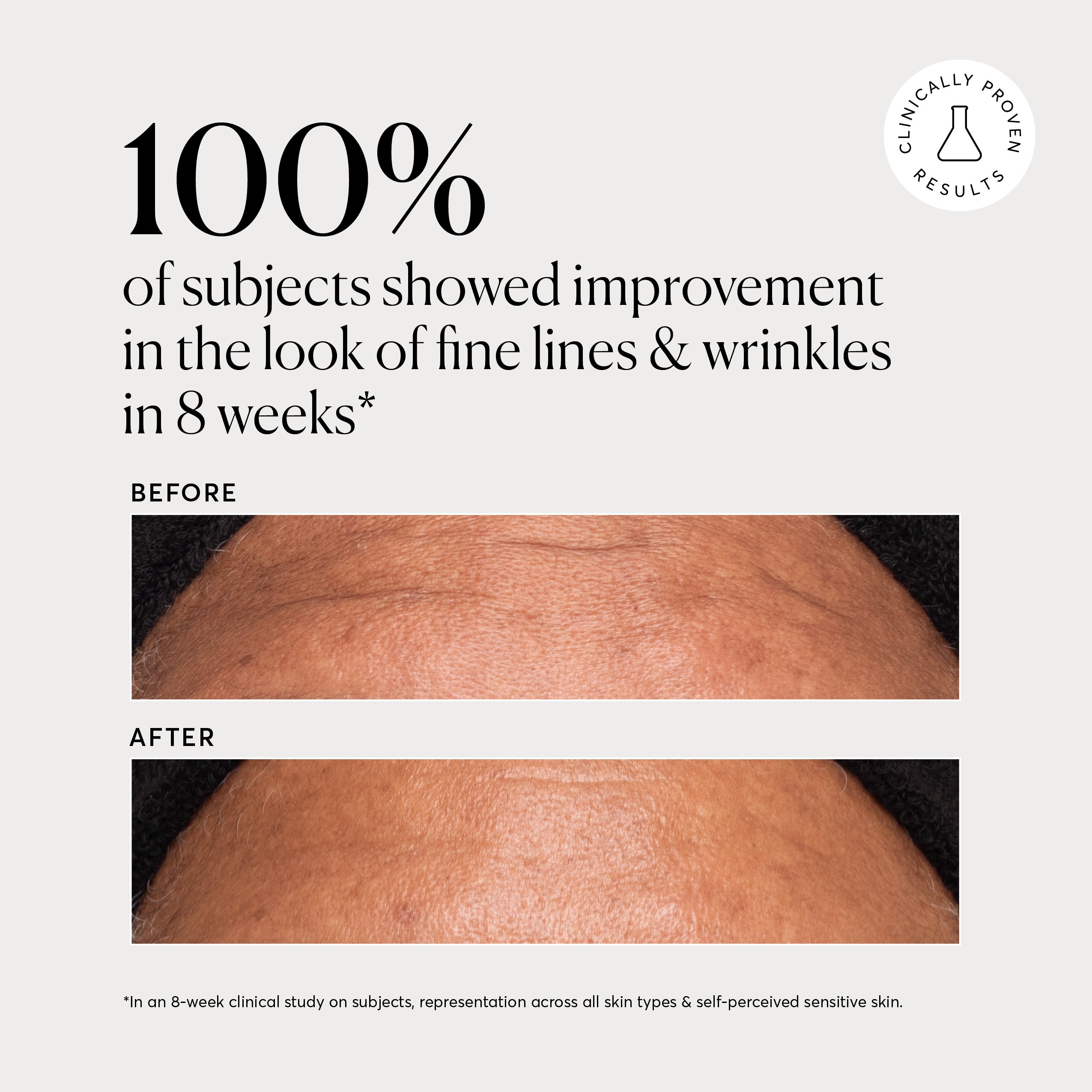 Multi-Peptide Rich Cream